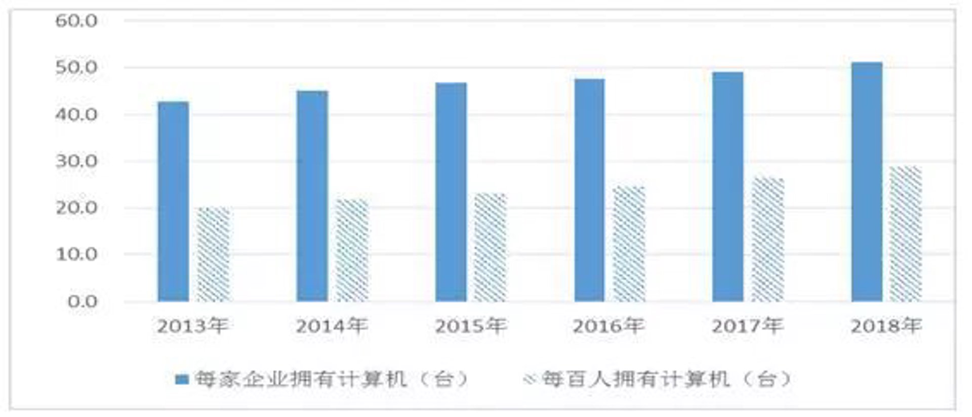 麦可威科技